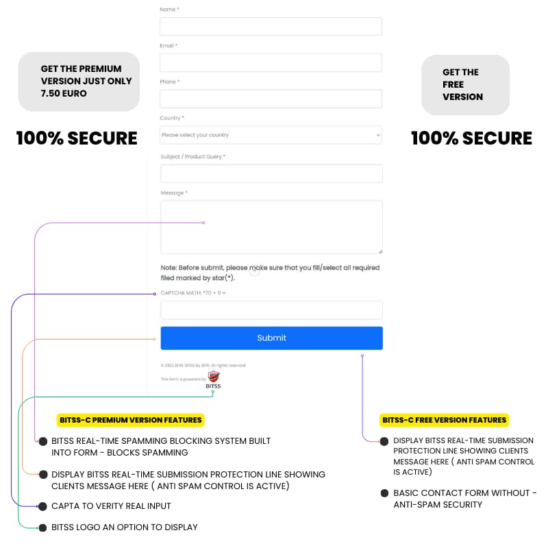 bitss-c-free-contact-form